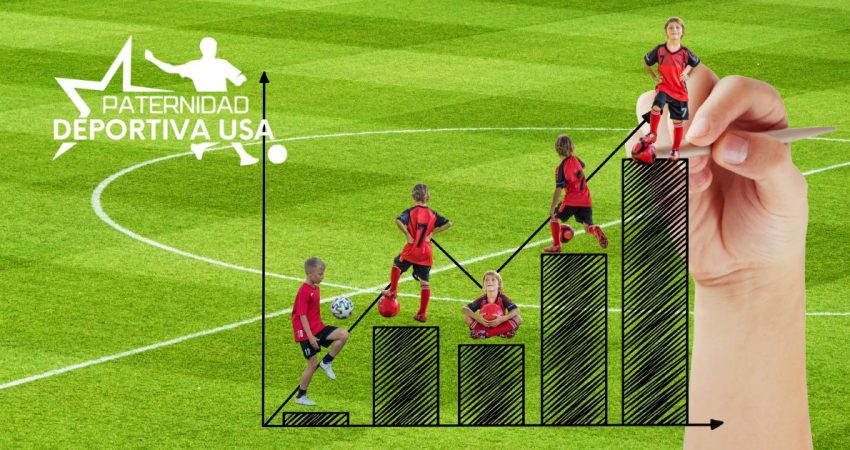 Fondo verde de un campo de futbol con una ilustración de una gráfica de barras denotando metas alcanzadas en intervalos de tiempo