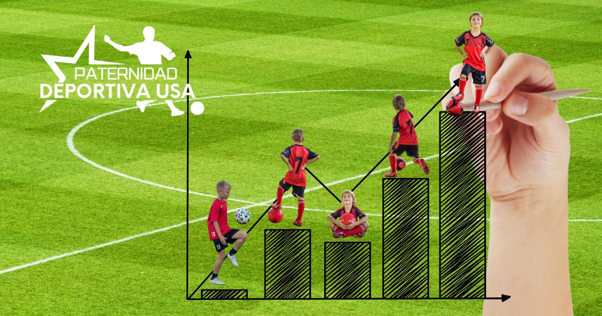 Fondo verde de un campo de futbol con una ilustración de una gráfica de barras denotando metas alcanzadas en intervalos de tiempo
